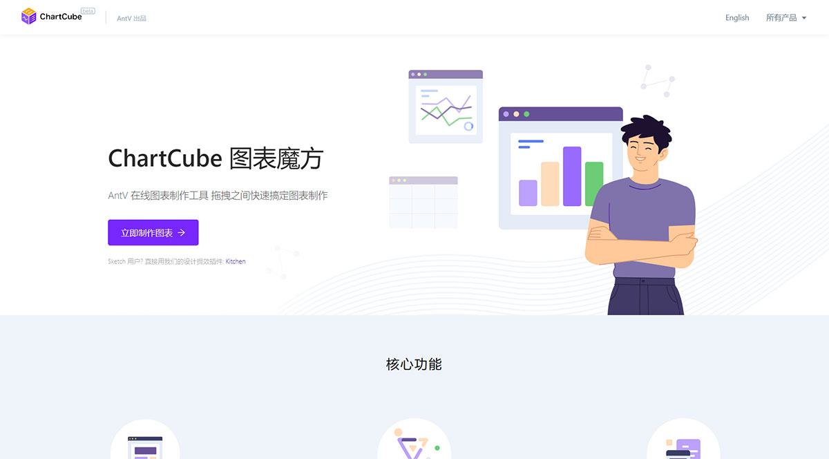 FireChartCube---在线图表制作工具---chartcube.alipay.jpg