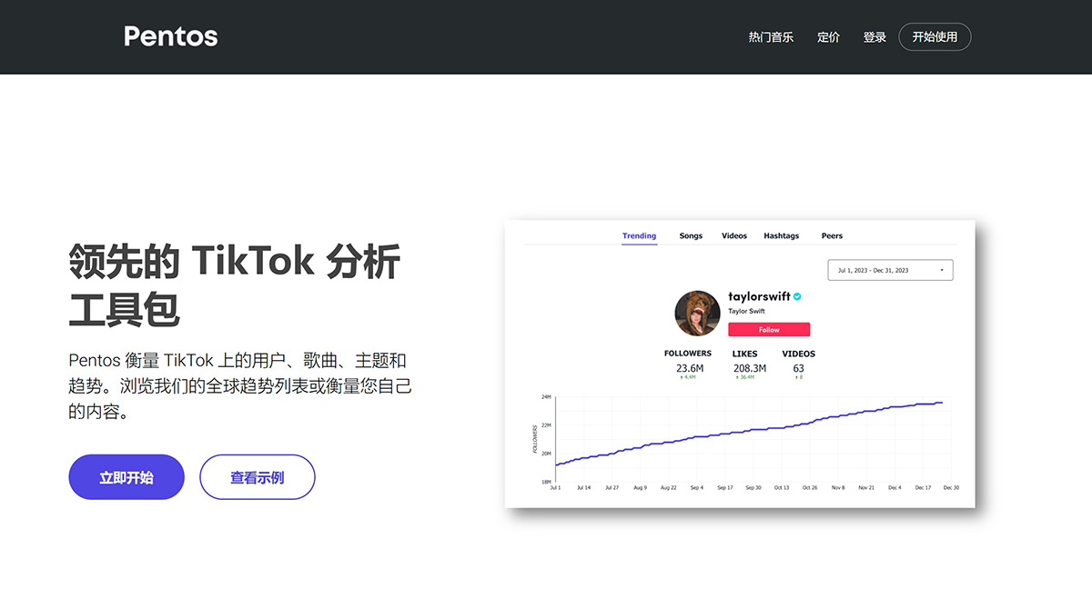 TikTok-分析---Pentos---pentos.co.jpg